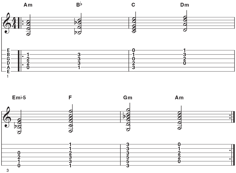 Phrygian mode triads