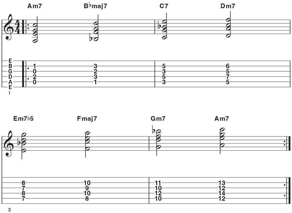 Phrygian mode 7th chords