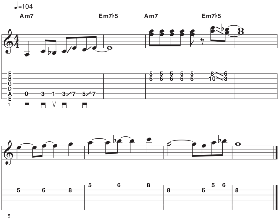 Phrygian mode guitar riff